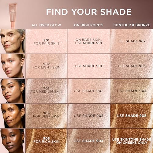 L'Oréal Paris True Match Lumi Glotion 903 Medium – Natural Glow Enhancer 1.35 fl oz – view 9