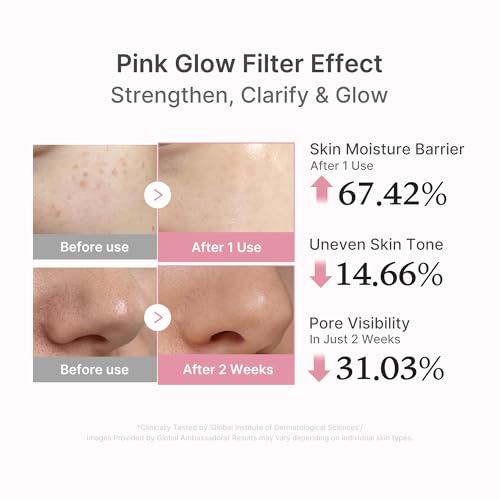 Medicube PDRN Pink Peptide Serum with Salmon DNA – Hydrating Korean Face Serum – view 4
