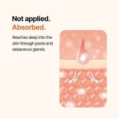 Essenciel PDRN Serum 10% – Hydrating Korean Facial Ampoule 30ml – view 5
