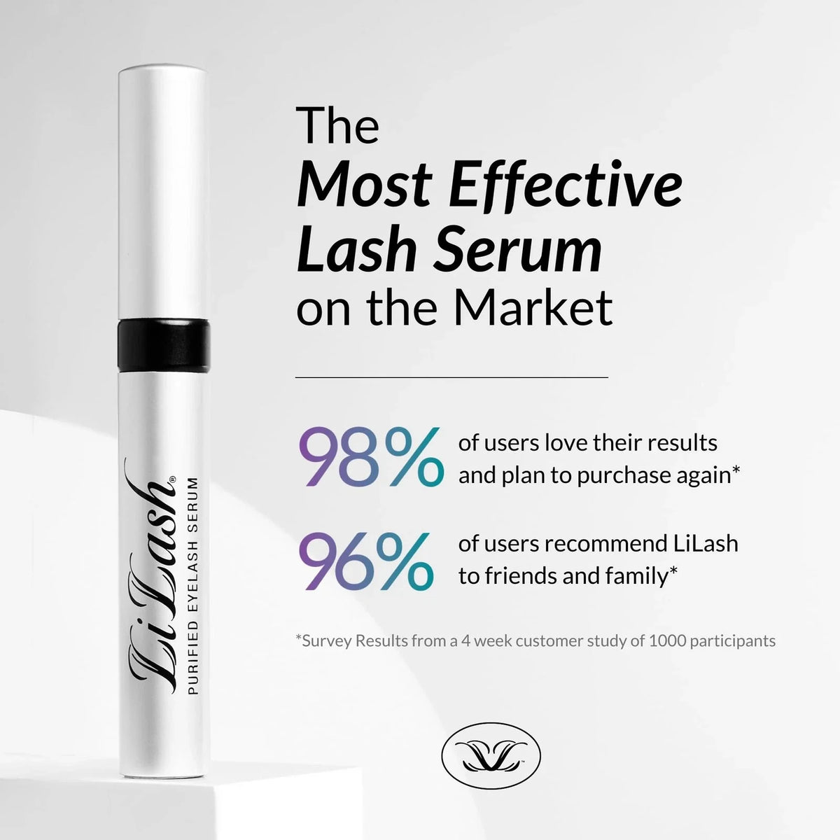 LiLash Purified Eyelash Serum 0.07 fl oz – Eyelash Enhancing Serum – view 2