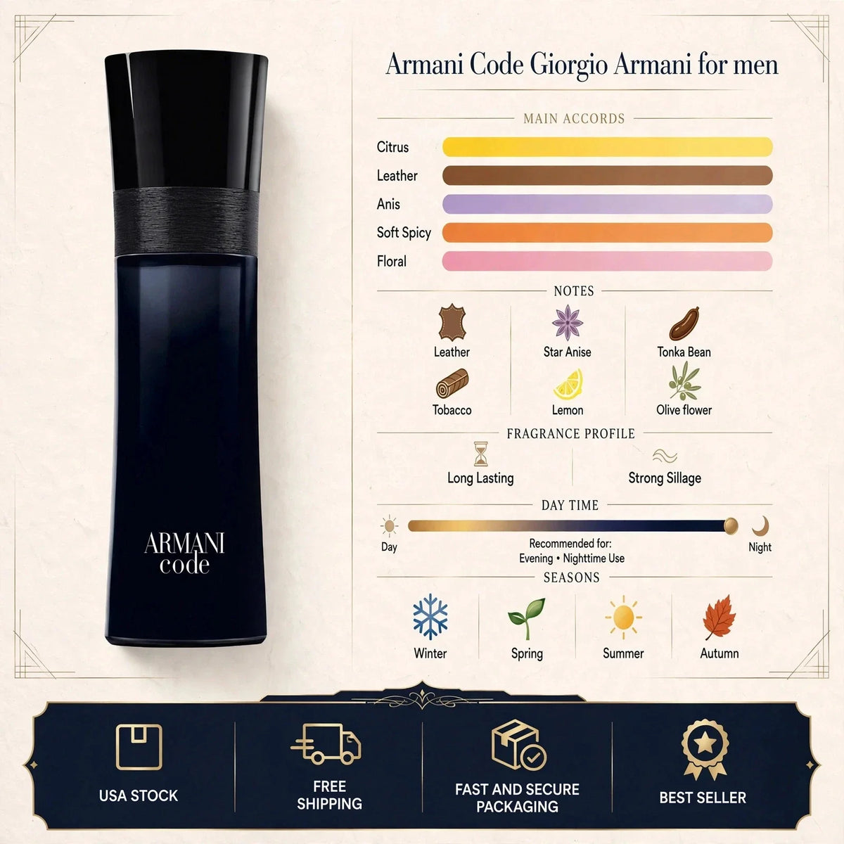 Giorgio Armani Code Eau de Toilette 125ml / 4.2oz for Men – New – view 4