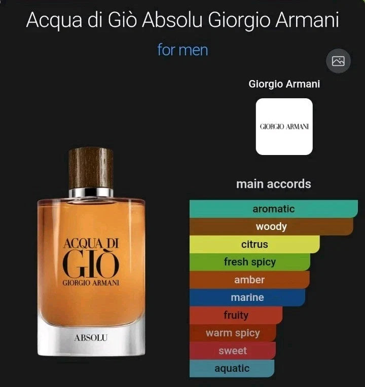 Giorgio Armani Acqua di Giò Absolu Eau de Parfum for Men 4.2oz 125ml – view 2